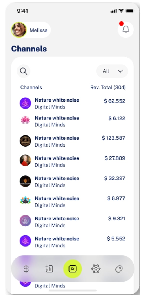 7-min